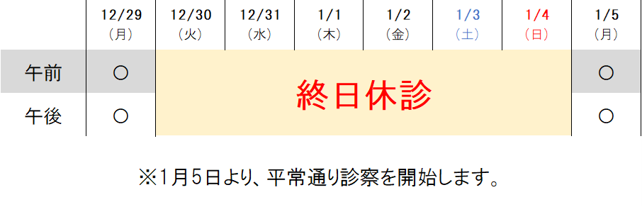 12/30~1/4まで終日休診。
1/5より平常診察を開始します。